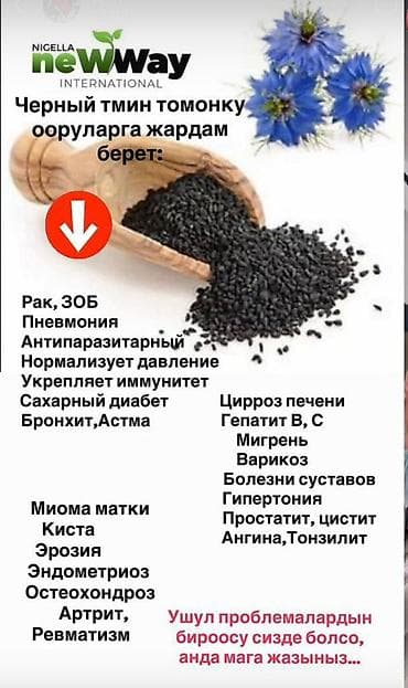 Медтовары: Масло черного тмина NewWay (Black Seed) в капсулах. Что это: - — 4