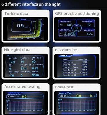 доп приборы: Дополнительный бортовой компьютер на приборную панель — 2