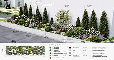 насос для выкачки воды: Авто полив💦💦 за 1м² 🟫 Жашылдандыруу 🏡 Благоустройство дома 🏕 Система — 6