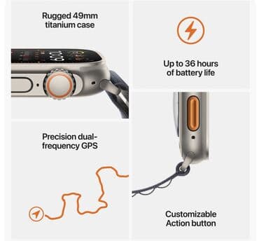 hoco y 20: Apple Watch Ultra 2 (49 мм) с ремешком Ocean Band и кабелем USB‑C — 5