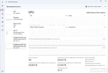 аренда компьютера для игр: Ноутбук, Lenovo, 16 ГБ ОЗУ, AMD Ryzen 7, 15.6 ", Новый, Игровой, память SSD — 11