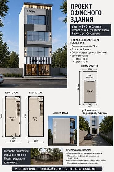 2 соток, Для строительства, Красная книга