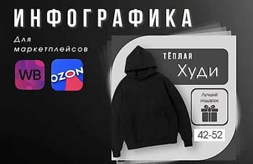 визитка резка: Инфографика для маркетплейсов (Wildberries, Ozon) Что предлагается: - — 3