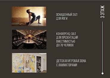Продажа квартир: 3 комнаты, 129 м², Элитка, 9 этаж, Готовая ПСО (под самоотделку) — 5