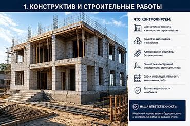 квартиры студии: УСЛУГИ ИНЖЕНЕРА-СТРОИТЕЛЯ | ТЕХНИЧЕСКОЕ СОПРОВОЖДЕНИЕ — 2
