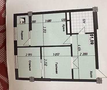 псо это: Срочно продается от собственника. 1-комнатная квартира в ЖК «Смарт» — 2