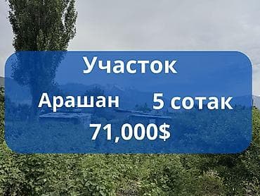 3 3: 5 соток, Для строительства, Красная книга — 1