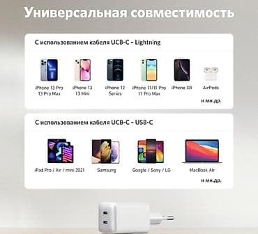 macbook 16: Продаю оригианальный блок питания Anker GaN на 40Ватт с двумя type c — 7