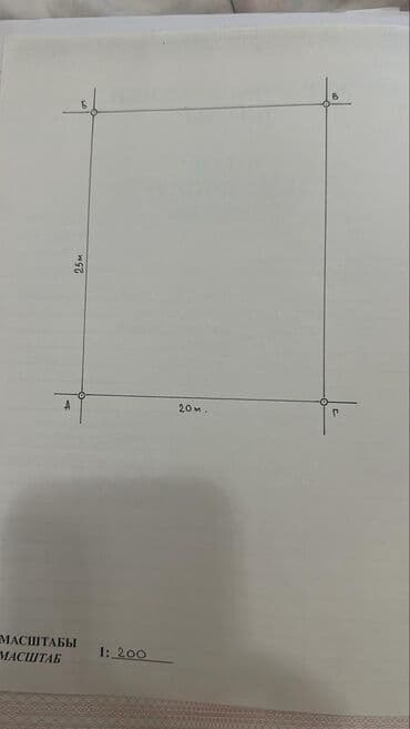 ак ордо дом продажа: 5 соток, Для строительства, Красная книга, Договор купли-продажи — 1