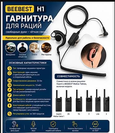airdots s: Наушники для раций Beebest H1 (совместимы с Xiaomi Walkie-Talkie Lite — 1