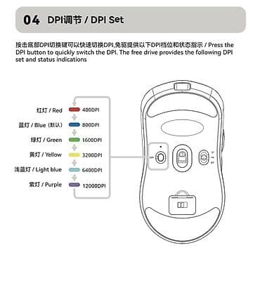 samsung galaxy a23: Игровая мышь VGN Dragonfly F1 SE (белая) Комплектация: - мышь VGN — 4