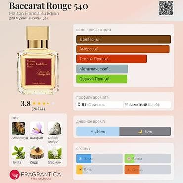 бутылки со вкусами: Ароматы в мини-формате (спреи/ролики) — набор отливантов - Формат — 5