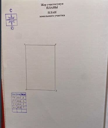 сдаю комнату в частном секторе: 50 соток, Для бизнеса, Красная книга — 3