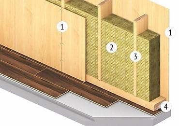 Ондулин: Базальт! Заводддон туз алып келуу, складдын баасы. Базальт — 6