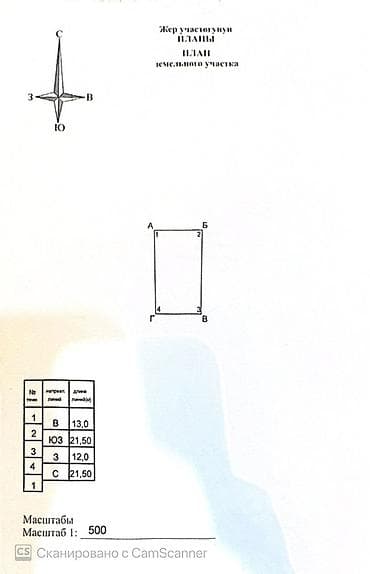 3 соток, Для бизнеса, Красная книга, Тех паспорт, Договор дарения — 4