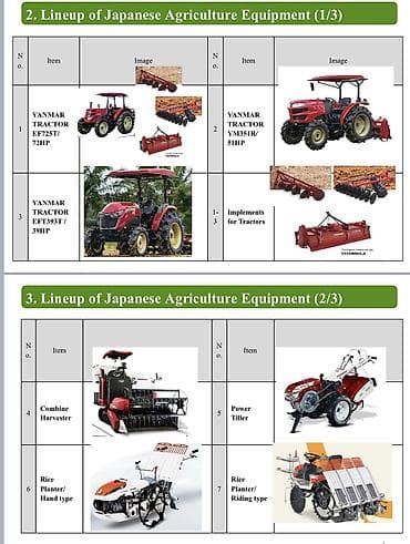 Тракторы YANMAR: 🇯🇵 YANMAR — легендарное японское качество теперь доступно в — 7