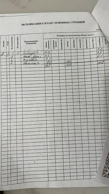 3 room: 1 комната, 34 м², 105 серия, 3 этаж, Косметический ремонт — 2