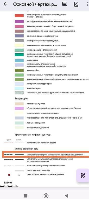 бутка бишкек: Күнөскана, 120 соток, Иштеп жаткан, Жабдууларсыз, Муздак суу, Электр энергиясы — 5