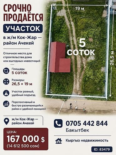 5 соток, Для строительства, Красная книга, Договор купли-продажи