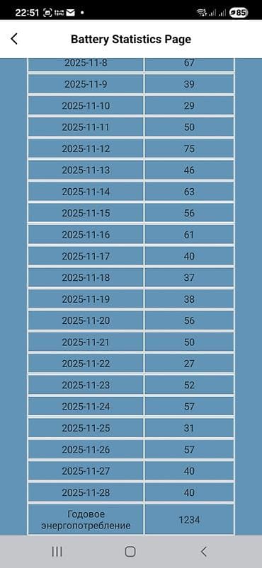 инвектор: Тепловой насос Воздух-вода, Новый — 10