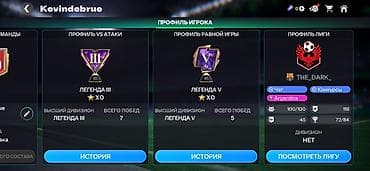 Антиквариат: Игровой аккаунт FIFA Mobile с прокачанной командой общей силой 119 и — 4