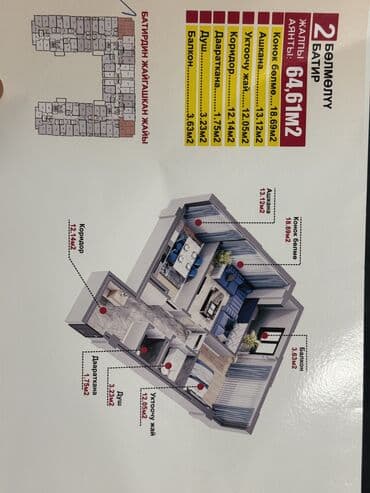 ремонт квартир ош: Строится, 2 комнаты, 65 м² — 5