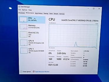 display: Б/у, Intel Core i7 — 6