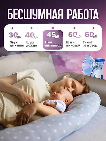 Ингаляторлор, небулайзерлер: 24/7 Оригинал Аккумуляторный небулайзер-ингалятор для всей семьи меш — 4