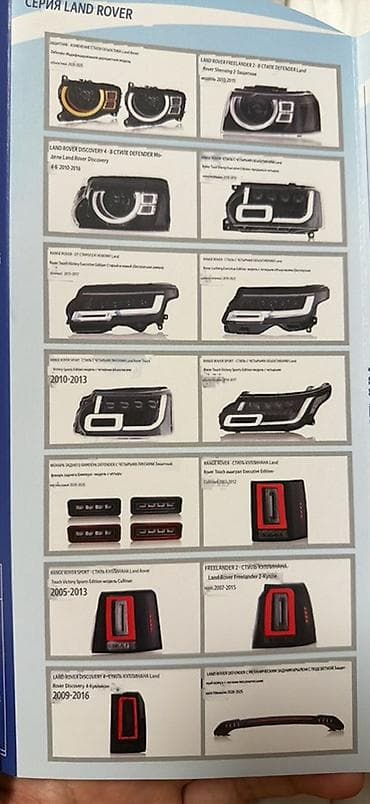 фары хонда цивик: Комплект передних фар Honda 2013 г., Новый, Аналог, Китай — 8