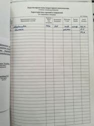 сдаю кв или дом: 2 бөлмө, 35 кв. м, Жеке план, 4 кабат, Евроремонт — 16