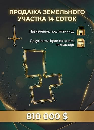 15 соток, Для бизнеса, Красная книга, Тех паспорт