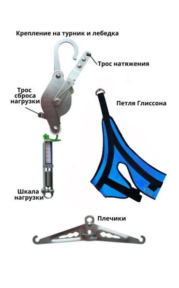 Тренажер "Петля Глиссона" снимает давление на позвоночник: позвонки