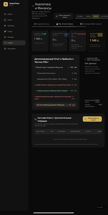 Для кафе, ресторанов: Система управления рестораном/кафе: единое ПО для зала, кухни и учета — 5