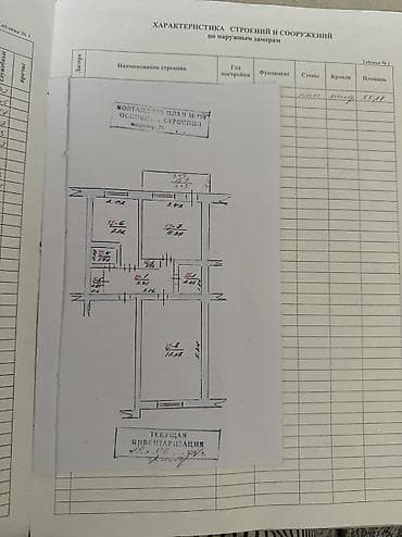 обмен квартиры на частный дом: 2 комнаты, 50 м², 105 серия, 105 серия, 3 этаж, Евроремонт — 8