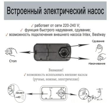 матрас кровать интекс: Надувной матрас, Новый, Односпальный, Bestway, Бесплатная доставка, длина - 191 см — 5