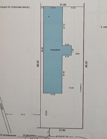 28 соток, Для бизнеса, Красная книга, Тех паспорт