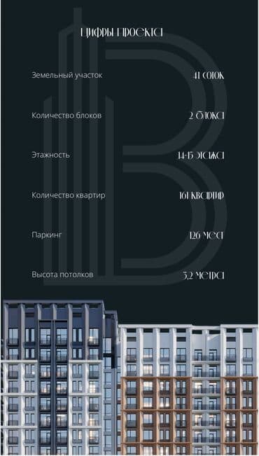 квартиры в рассрочку в бишкеке без первоначального взноса 2024: 3 комнаты, 86 м², Элитка, 4 этаж, ПСО (под самоотделку) — 7