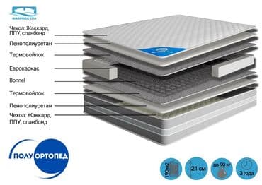 сдать старый матрас и купить новый: Ортопедический матрас, Новый, Односпальный, Матрасы средней жесткости, В рассрочку, Бесплатная доставка — 2