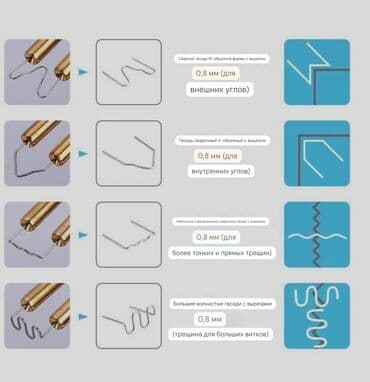 инструмент для кузовного ремонта: ‼️Инструмент для восстановления трещин любого вида пластика — 2