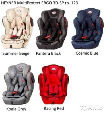 Detal: Автокресло, Новый