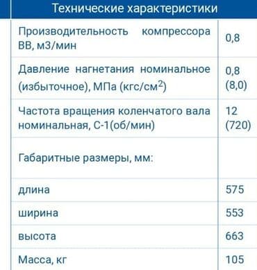 Продаю компрессор производство СССР мощьный компрессор