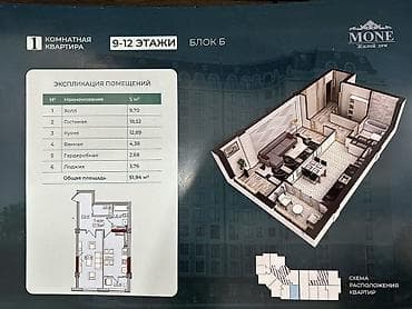 Продажа квартир: 1 комната, 52 м², Элитка, 10 этаж, Готовая ПСО (под самоотделку) — 5