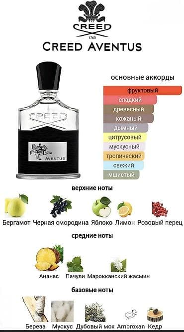rich aroma парфюм цена: Полностью Оригинал Брали в турции🇹🇷🇹🇷 9.500 за все 3 парфюма✅✅✅ - — 7