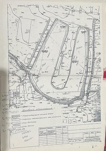 стро: 100 соток, Для бизнеса, Красная книга — 3