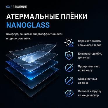 стекло окон: ЖАРКО ДОМА? СОЛНЦЕ БЬЁТ В ОКНА? Обычные стекла пропускают до 80% Есть — 2