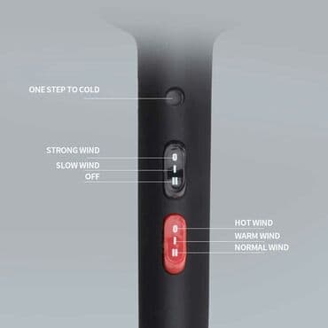 куплю фен: Фен Профессиональный — 5