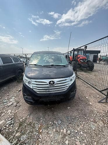 дамкрат авто: JAC : 2018 г., 2 л, Автомат, Бензин — 1