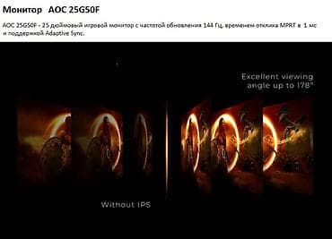 андроид мониторы: Монитор, AOC, Новый, LED, 24" - 25" — 6