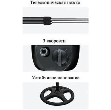 fan: Универсальный вентилятор NIKURA — 4 в 1 для максимального комфорта — 5
