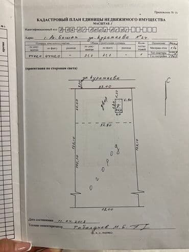 продаю участок чалдовар: 30 соток — 3